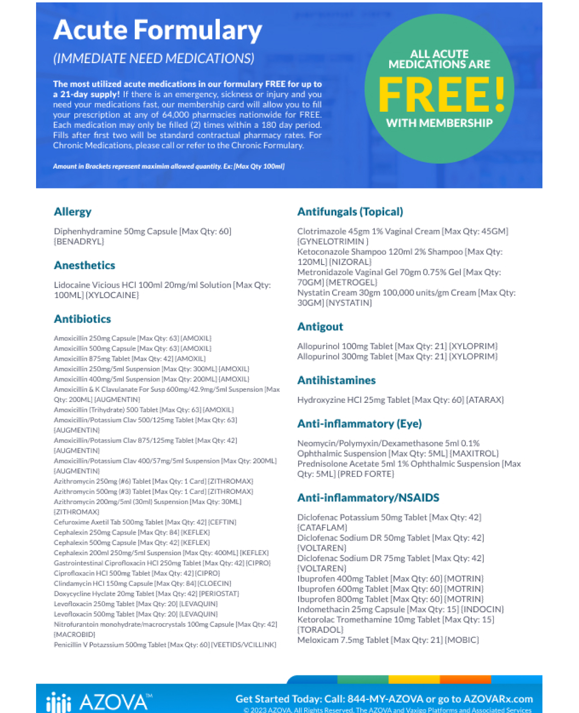 Acute Medications