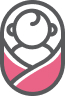 Labor and Birth