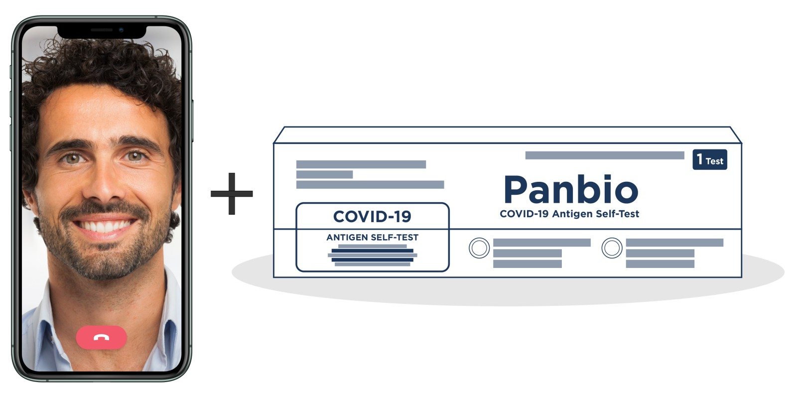 Video observation and a validated lab report for the Panbio COVID-19 Antigen Self-Test img